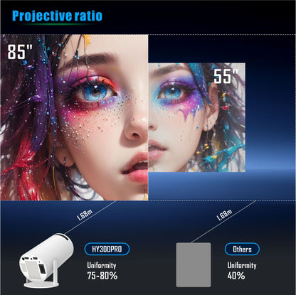 Gen2 Portable Smart Projector